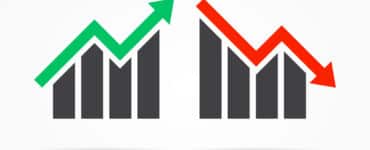 inflation ups and downs