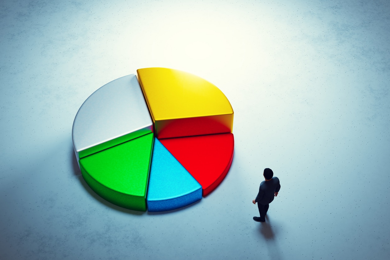 Why Investment Diversification Matters